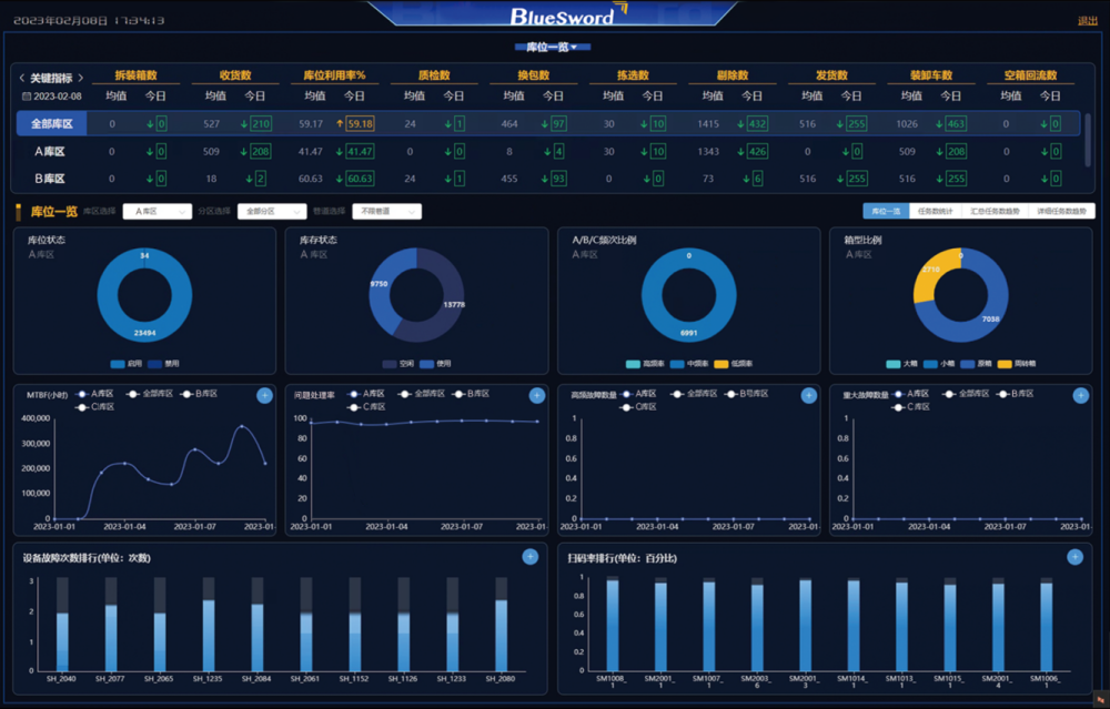 4 ������Ե����������������ƽ̨.png